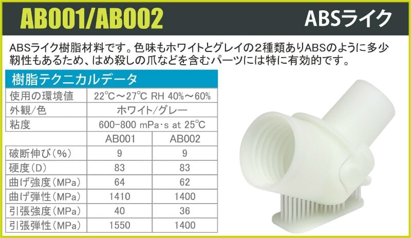 AB001-AB002