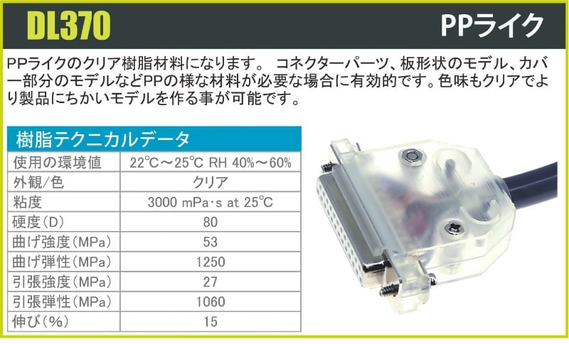 DL370