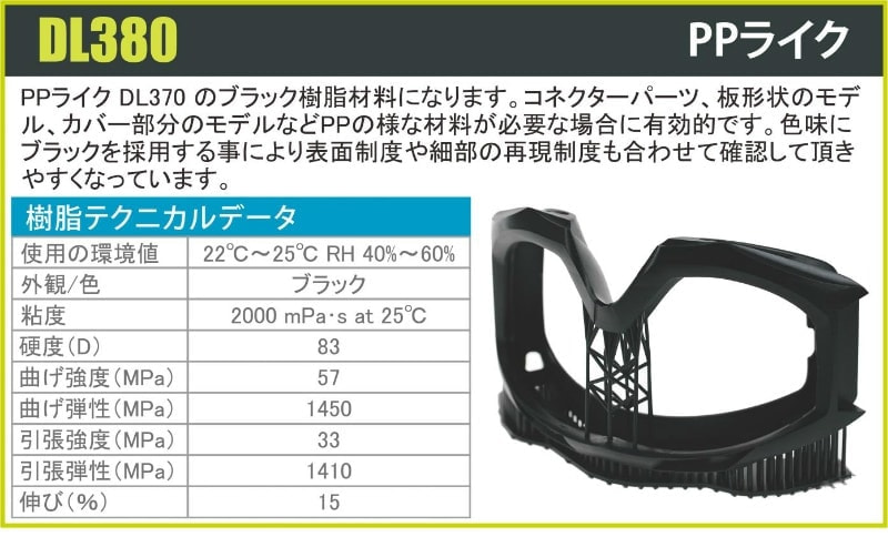 DL380