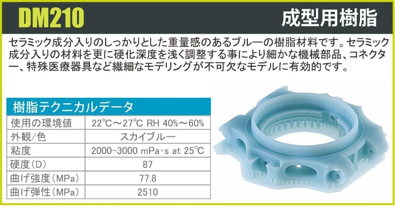 DM210